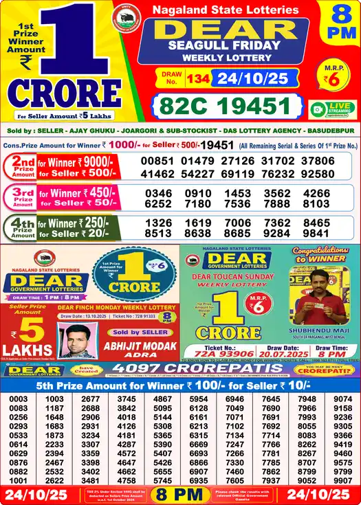 Lottery Sambad 24.10.25 Dear Lottery 8 PM October 24, 2025
