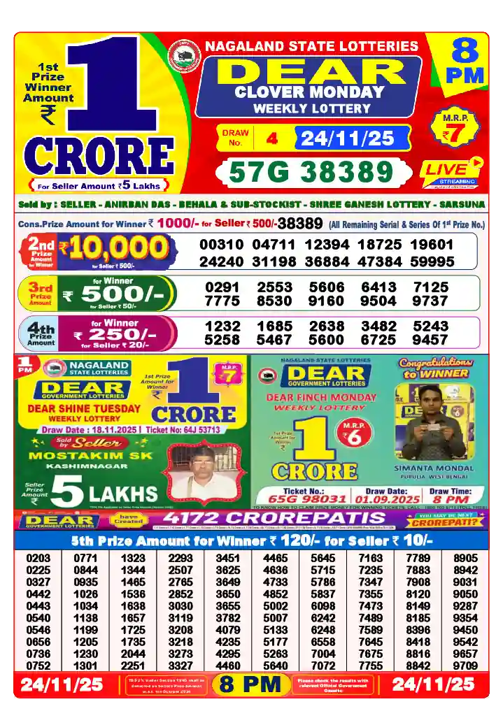 Lottery Sambad 24.11.25 Dear Lottery 8 PM November 24, 2025