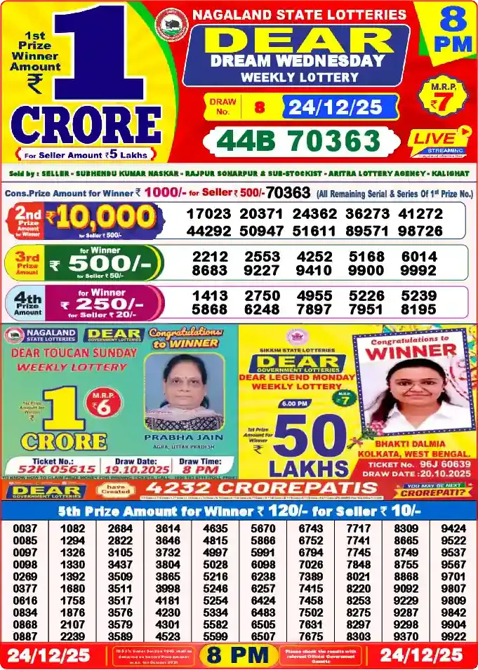 Lottery Sambad 24.12.25 Dear Lottery 8 PM December 24, 2025