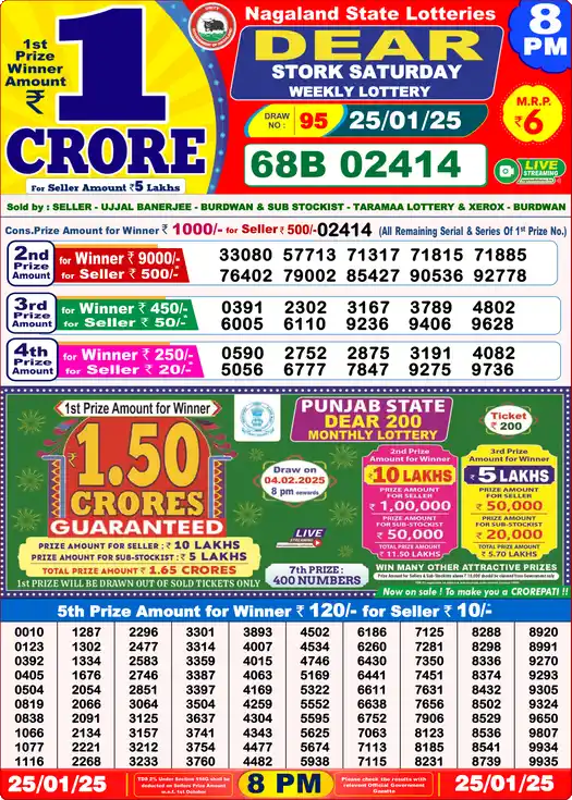 Lottery Sambad 25.01.25 Dear Lottery 8 PM January 25, 2025