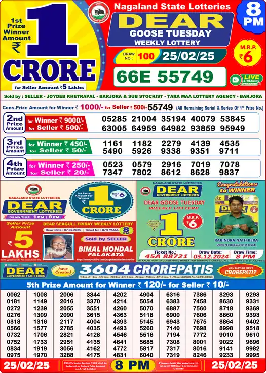 Lottery Sambad 25.02.25 Dear Lottery 8 PM February 25, 2025