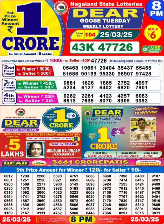 Lottery Sambad 25.03.25 Dear Lottery 8 PM March 25, 2025
