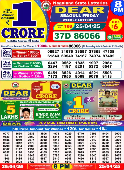 Lottery Sambad 25.04.25 Dear Lottery 8 PM April 25, 2025