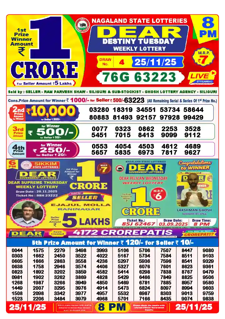 Lottery Sambad 25.11.25 Dear Lottery 8 PM November 25, 2025