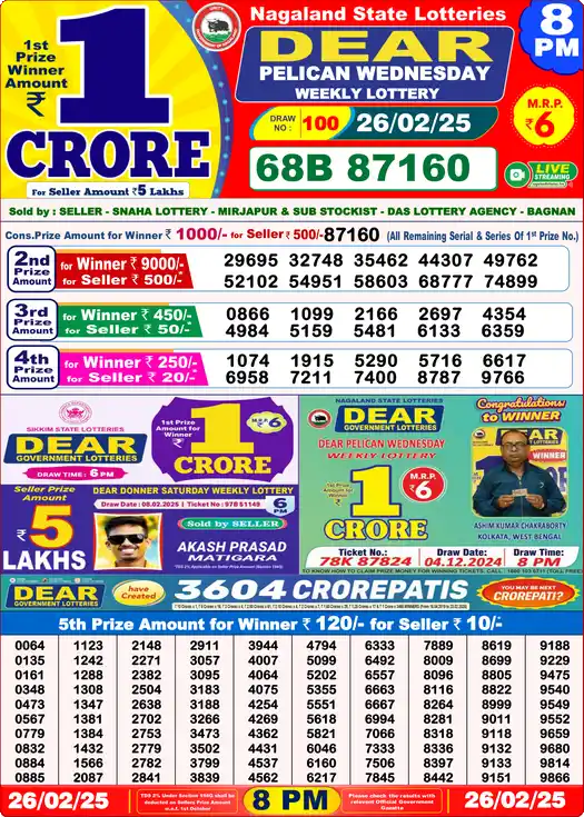 Lottery Sambad 26.02.25 Dear Lottery 8 PM February 26, 2025