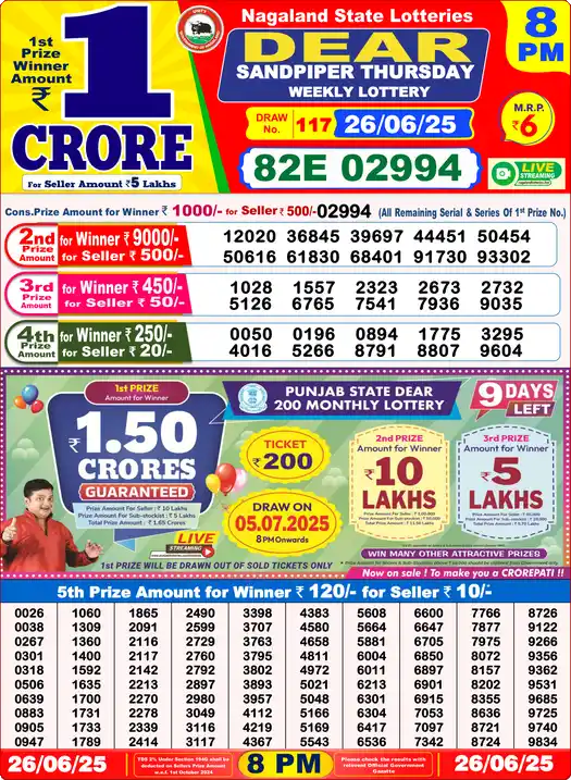 Lottery Sambad 26.06.25 Dear Lottery 8 PM June 26, 2025