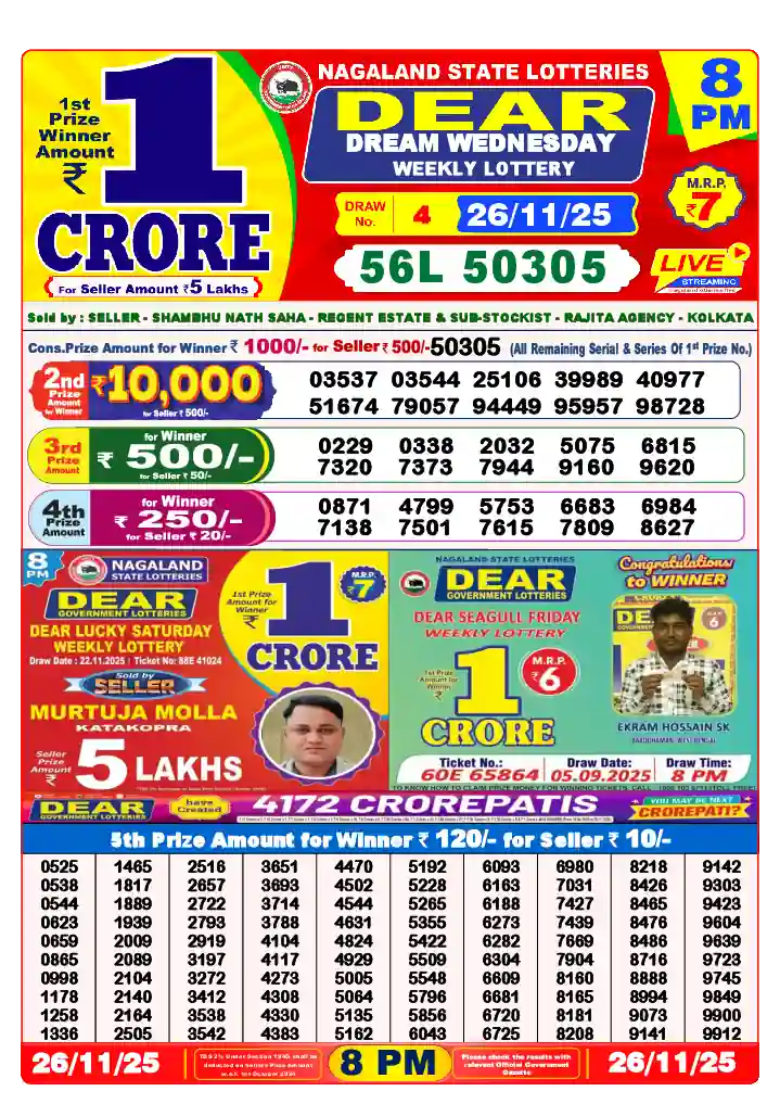 Lottery Sambad 26.11.25 Dear Lottery 8 PM November 26, 2025