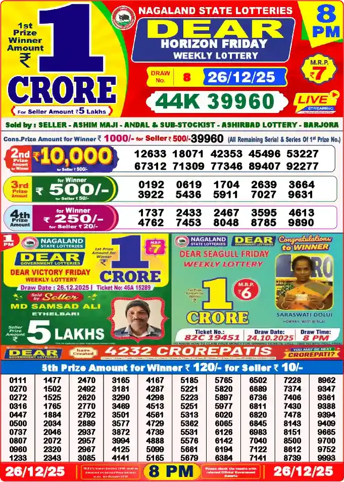 Lottery Sambad 26.12.25 Dear Lottery 8 PM December 26, 2025