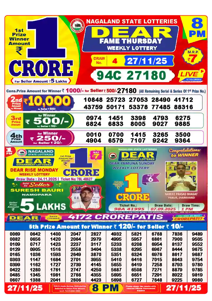 Lottery Sambad 27.11.25 Dear Lottery 8 PM November 27, 2025