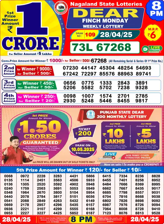Lottery Sambad 28.04.25 Dear Lottery 8 PM April 28, 2025