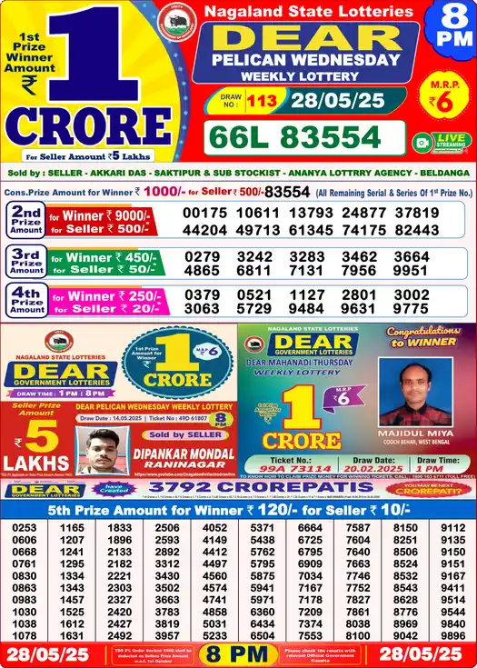 Lottery Sambad 28.05.25 Dear Lottery 8 PM May 28, 2025