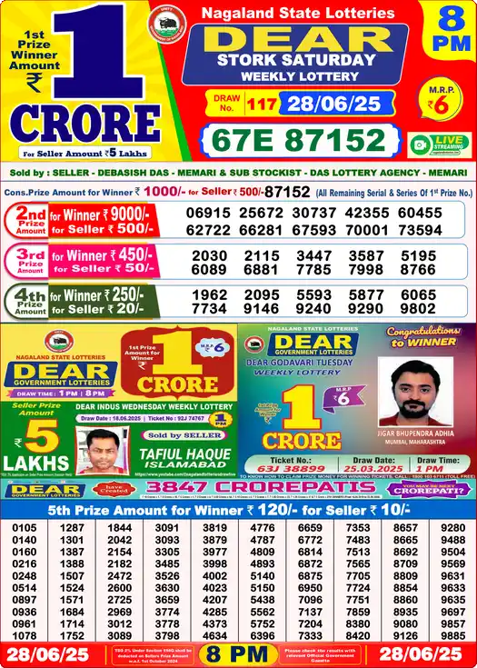 Lottery Sambad 28.06.25 Dear Lottery 8 PM June 28, 2025