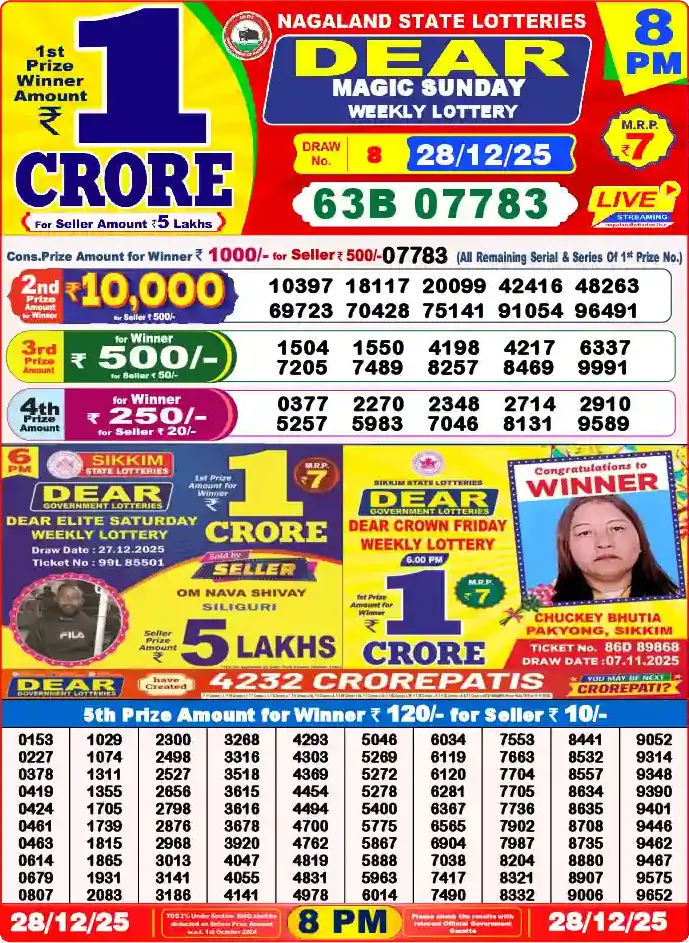 Lottery Sambad 28.12.25 Dear Lottery 8 PM December 28, 2025