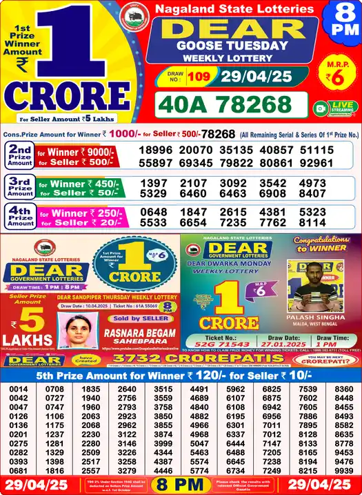 Lottery Sambad 29.04.25 Dear Lottery 8 PM April 29, 2025