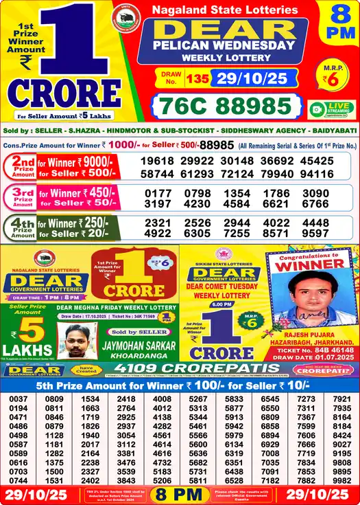 Lottery Sambad 29.10.25 Dear Lottery 8 PM October 29, 2025
