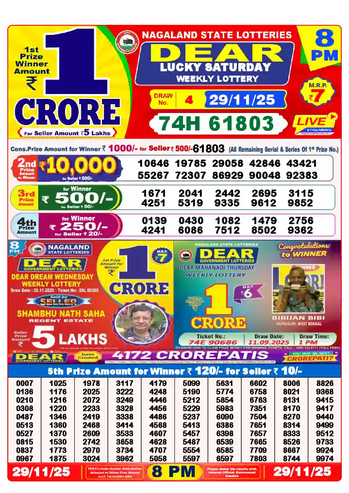 Lottery Sambad 29.11.25 Dear Lottery 8 PM November 29, 2025
