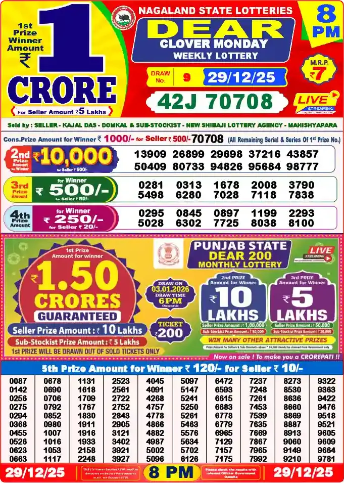 Lottery Sambad 29.12.25 Dear Lottery 8 PM December 29, 2025