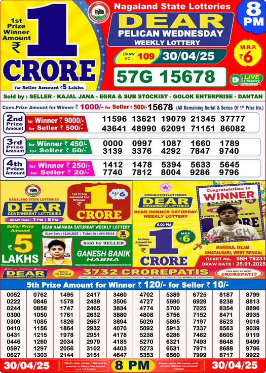 Lottery Sambad 30.04.25 Dear Lottery 8 PM April 30, 2025