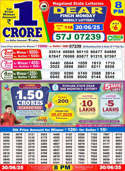 Lottery Sambad 30.06.25 Dear Lottery 8 PM June 30, 2025