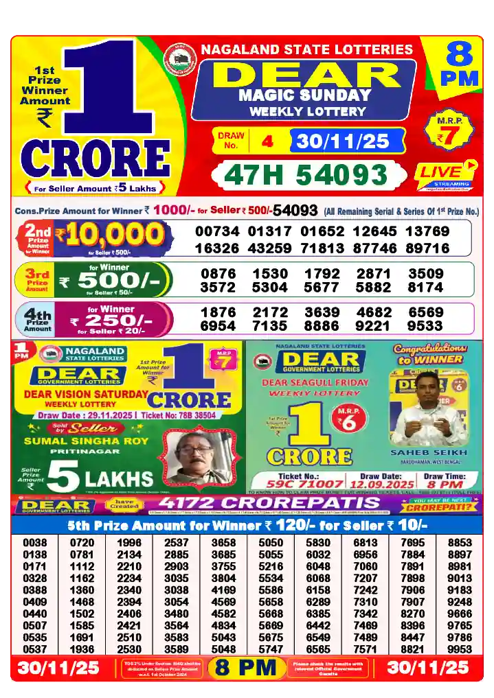 Lottery Sambad 30.11.25 Dear Lottery 8 PM November 30, 2025