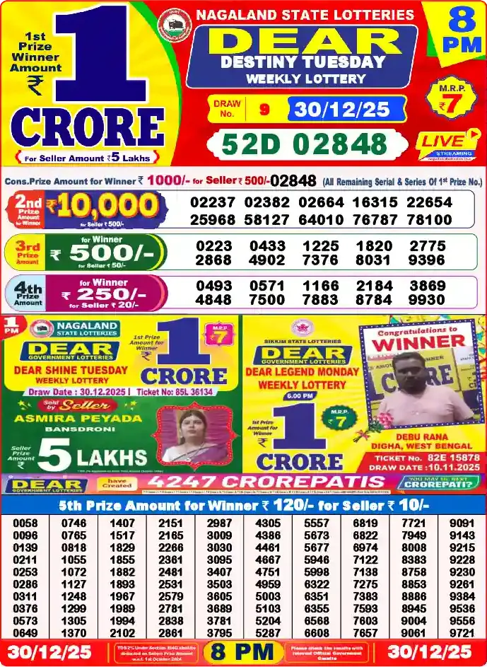 Lottery Sambad 30.12.25 Dear Lottery 8 PM December 30, 2025
