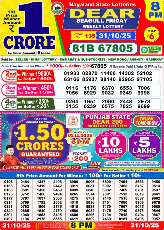 Lottery Sambad 31.10.25 Dear Lottery 8 PM October 31, 2025