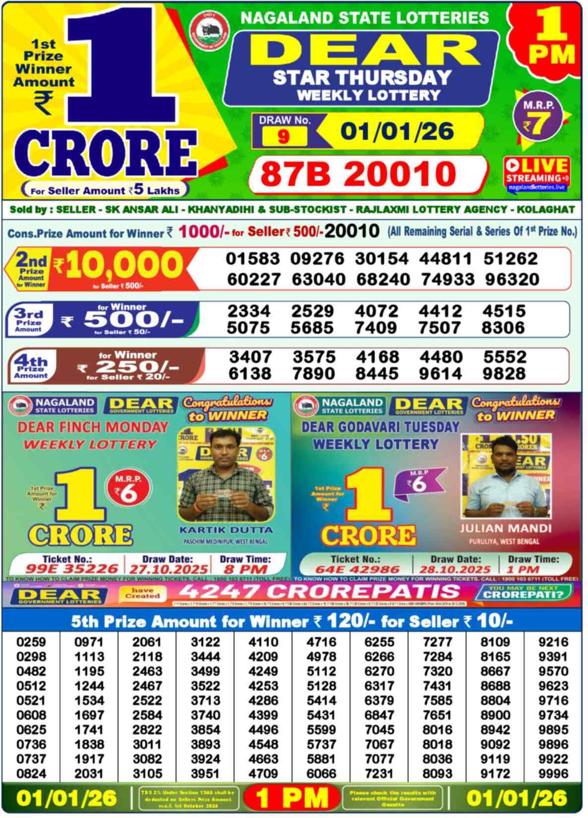 Lottery Sambad 01.01.26 Dear Lottery 1 PM January 01, 2026