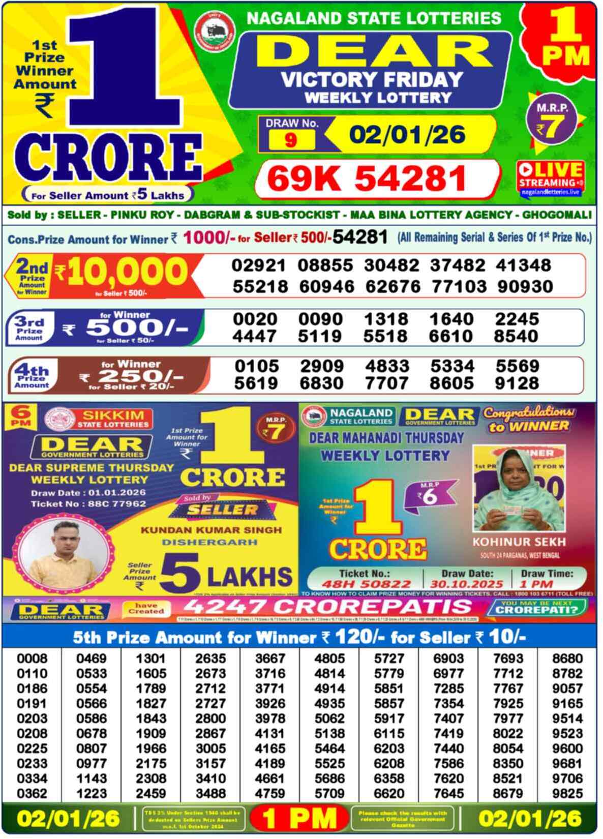 Lottery Sambad 02.01.26 Dear Lottery 1 PM January 02, 2026