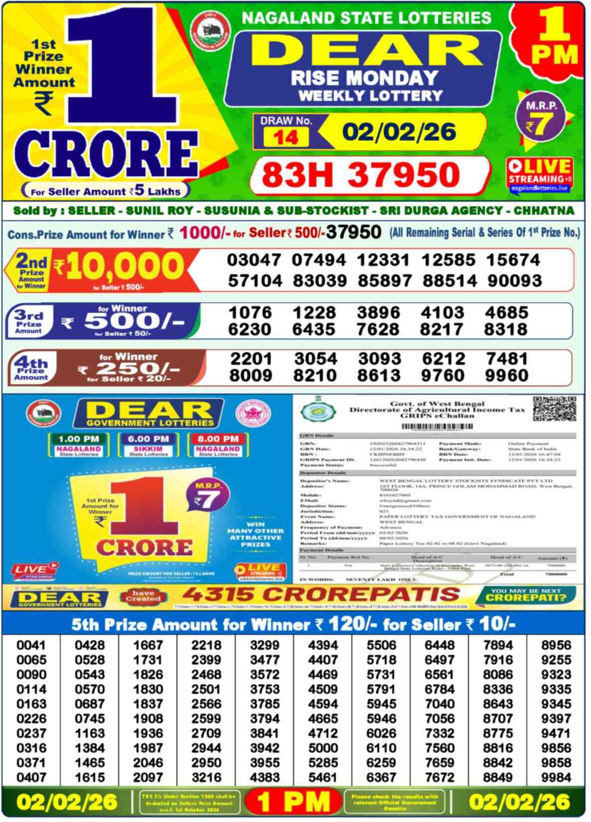 Lottery Sambad 02.02.26 Dear Lottery 1 PM February 02, 2026
