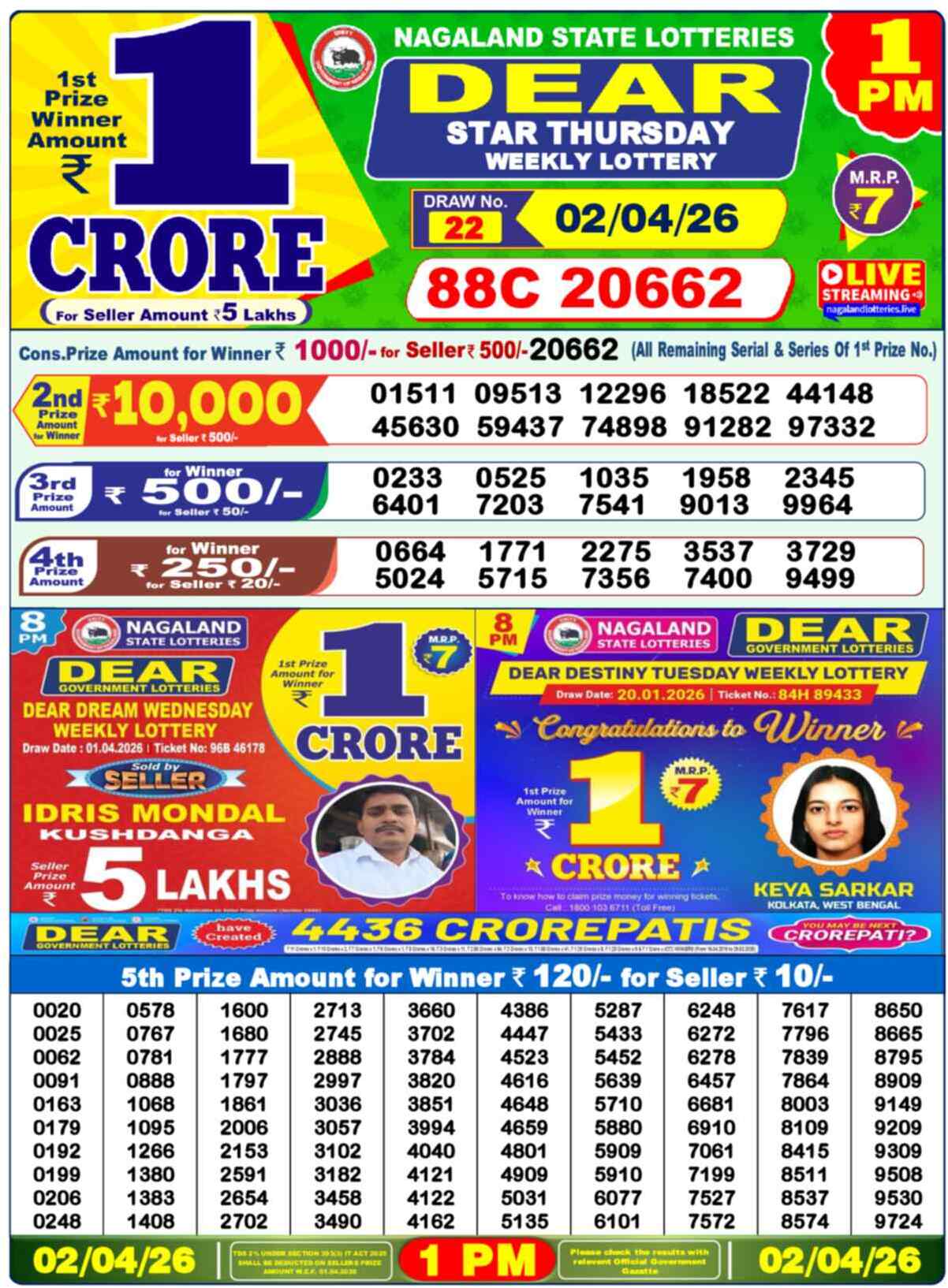 Dear Lottery Yesterday Sambad Result 1:00 PM 02 April 2026