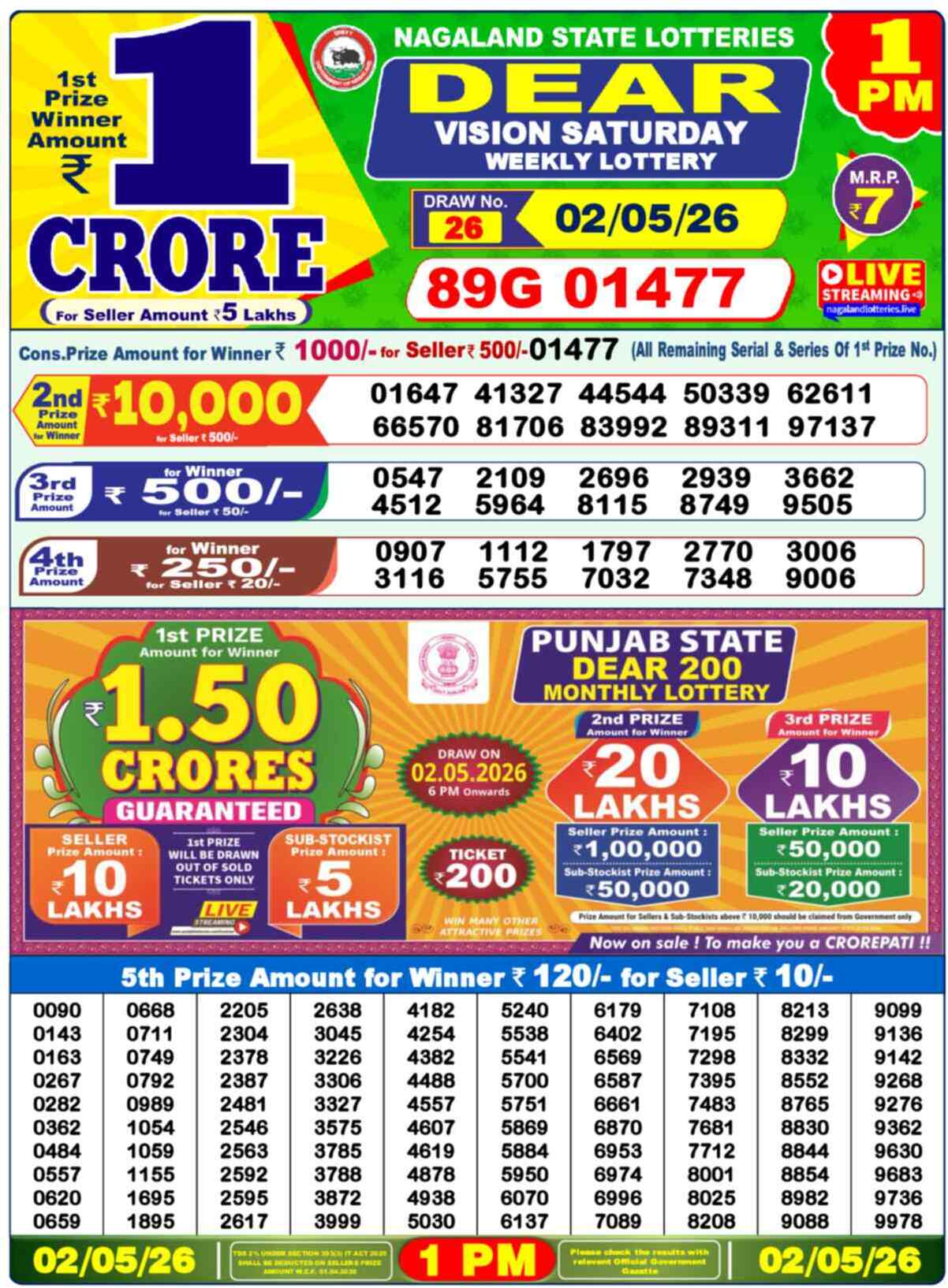 Dear Lottery Result Today 1 PM 02 May 2026