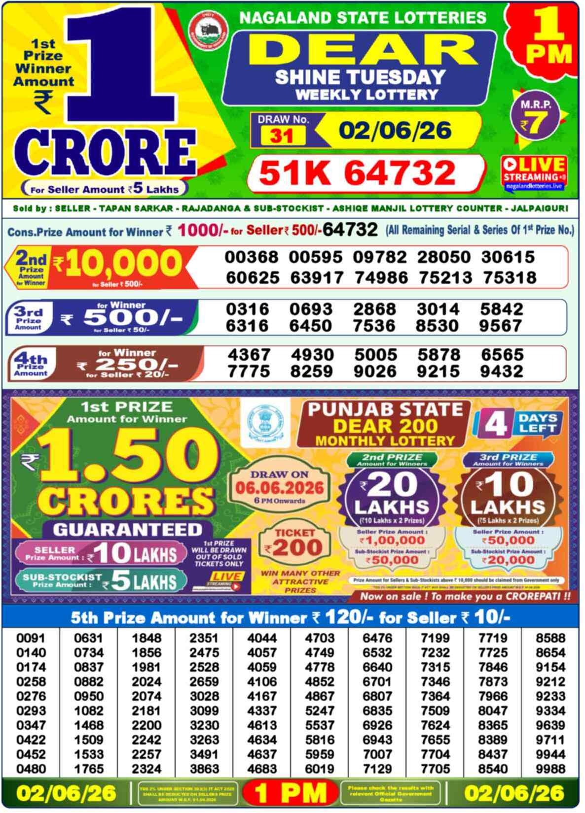 Dear Lottery Result 1 PM 02 June 2026