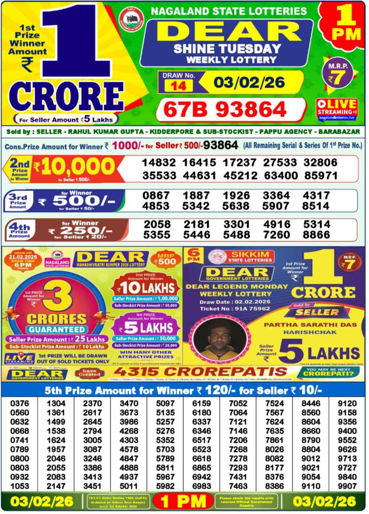 Dear Lottery Result Today 1 PM 04 February 2026