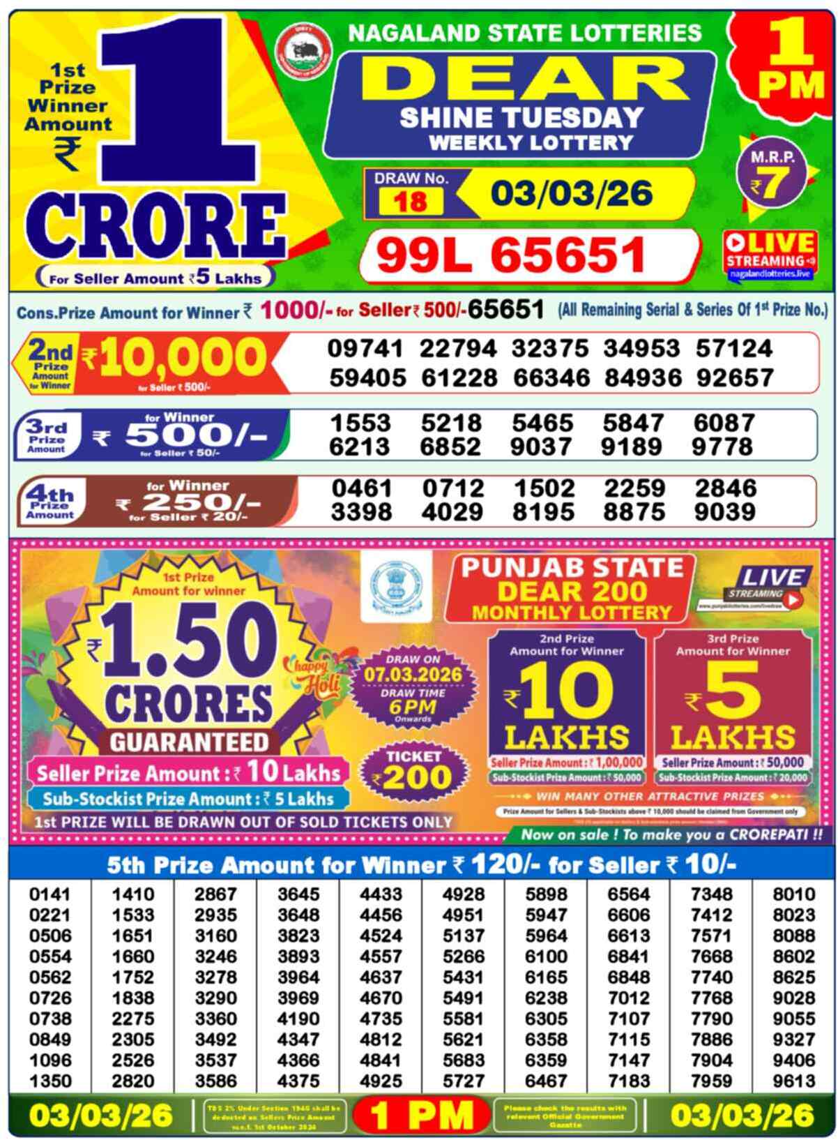 Dear Lottery Result Today 1 PM 04 March 2026