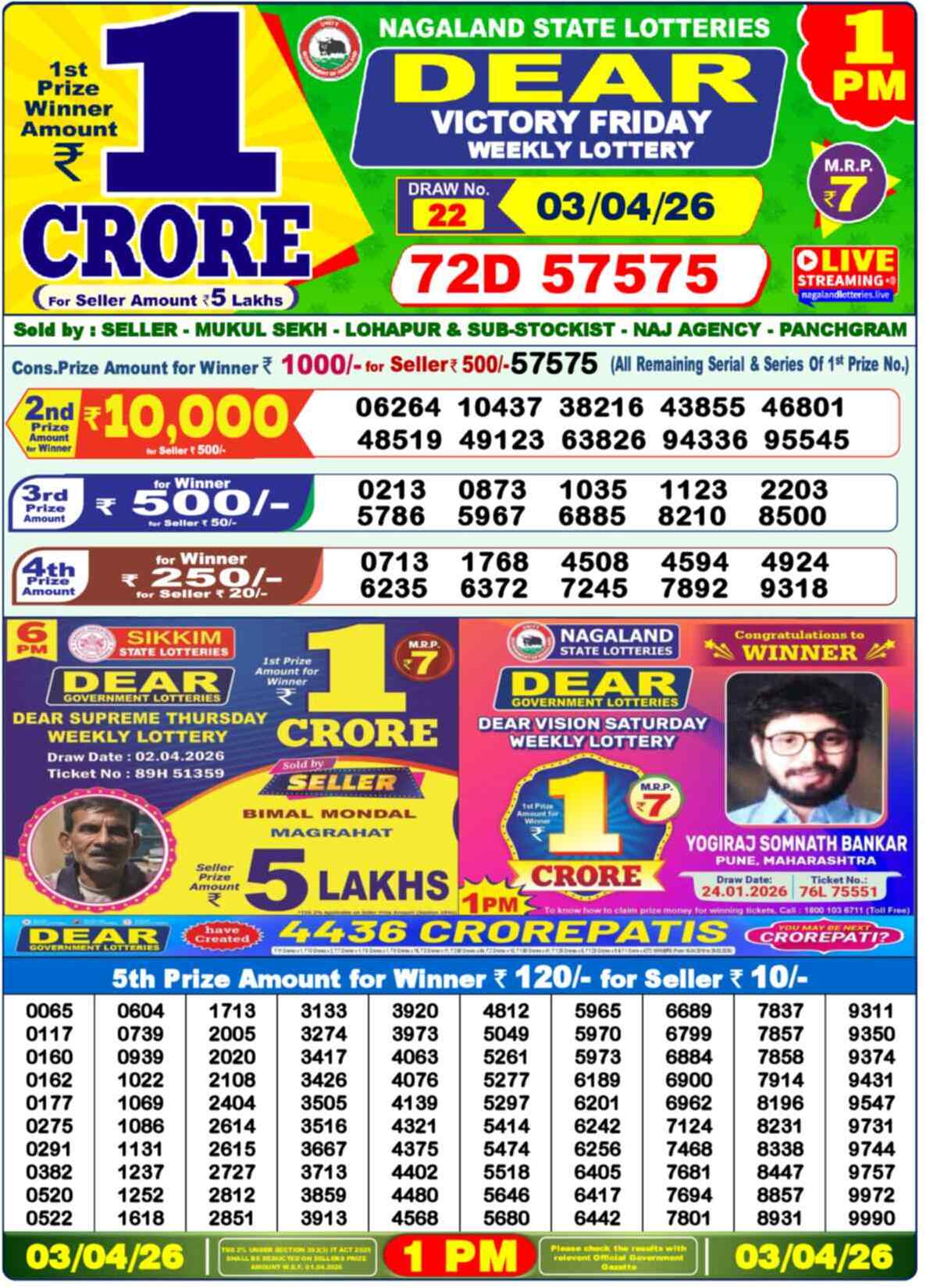 Dear Lottery Result Today 1 PM 04 April 2026
