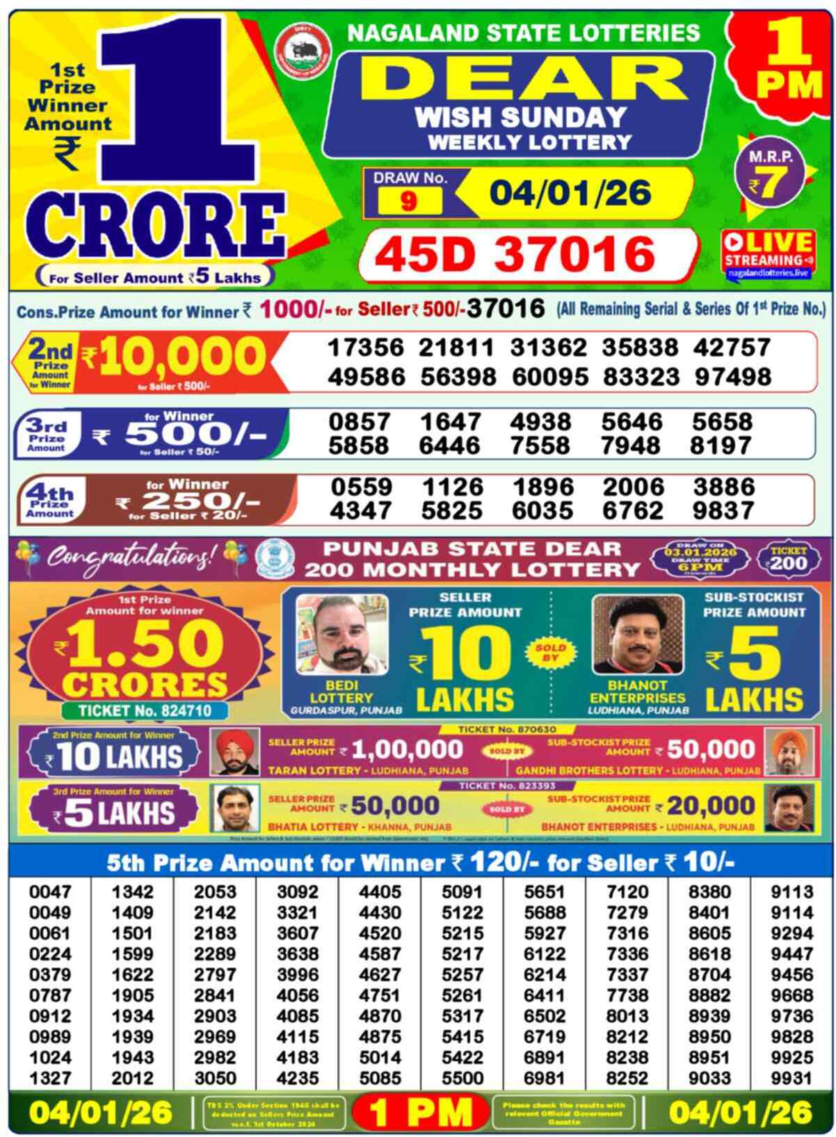Lottery Sambad 04.01.26 Dear Lottery 1 PM January 04, 2026
