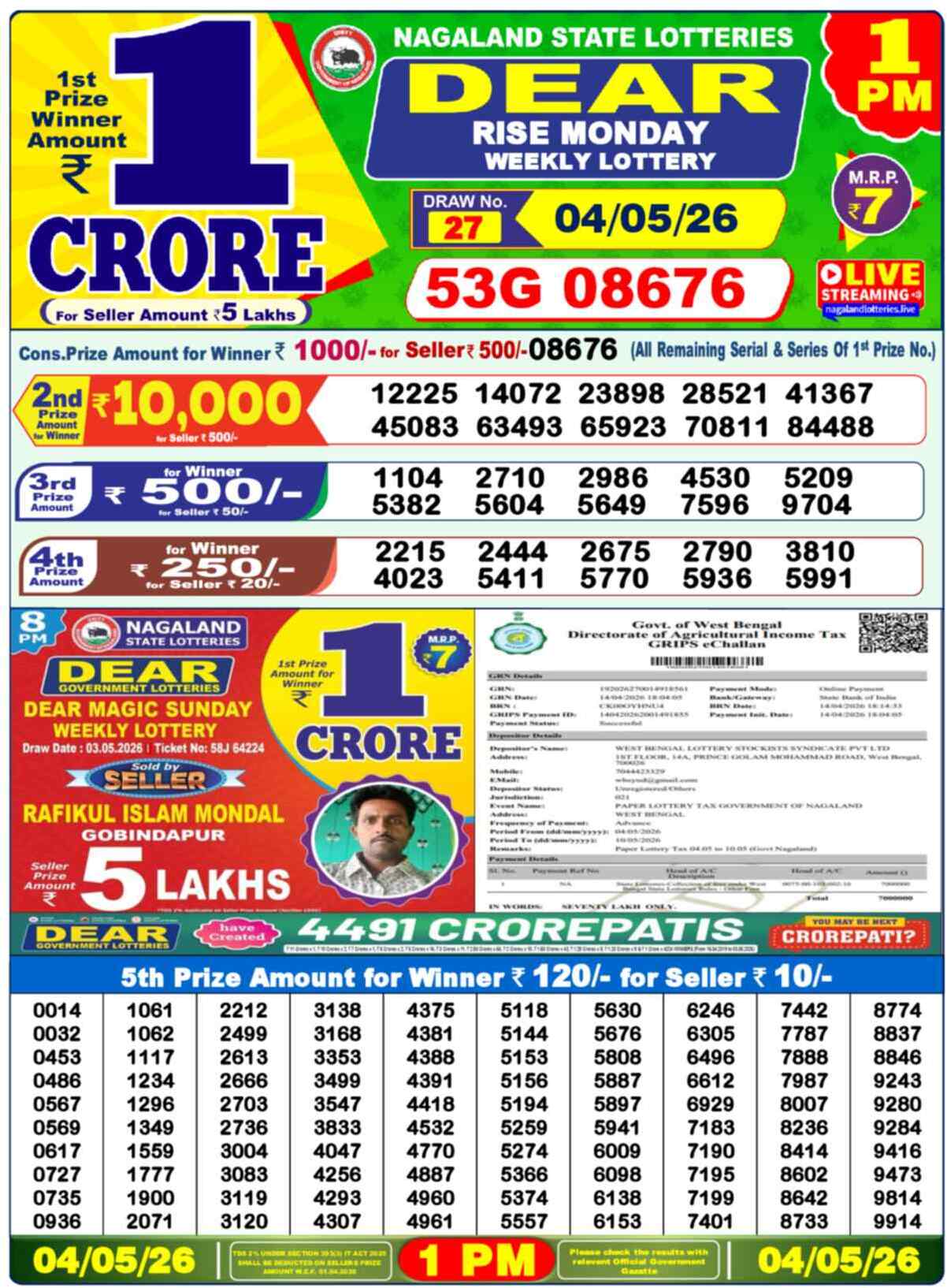 Lottery Sambad 04.05.26 Dear Lottery 1 PM May 04, 2026