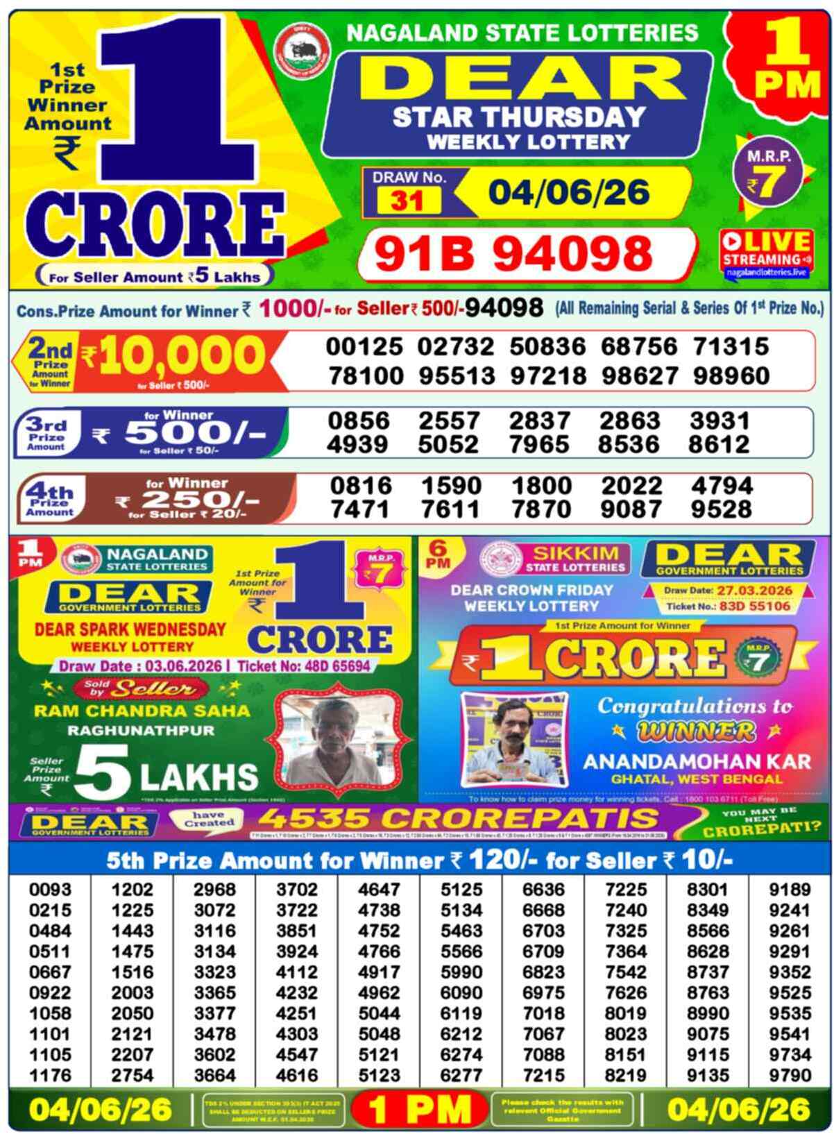 Dear Lottery Result 1 PM 04 June 2026