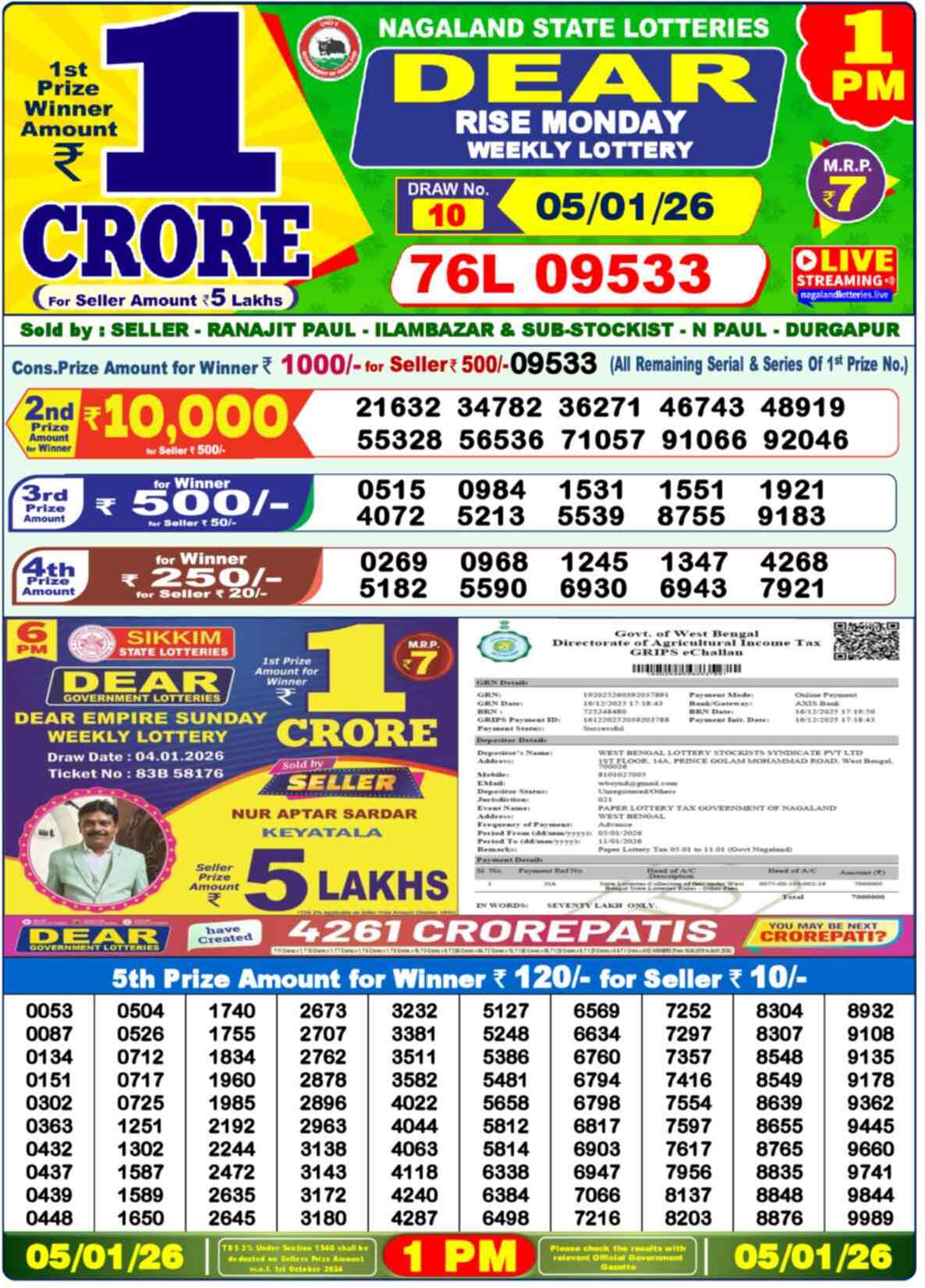 Lottery Sambad 05.01.26 Dear Lottery 1 PM January 05, 2026