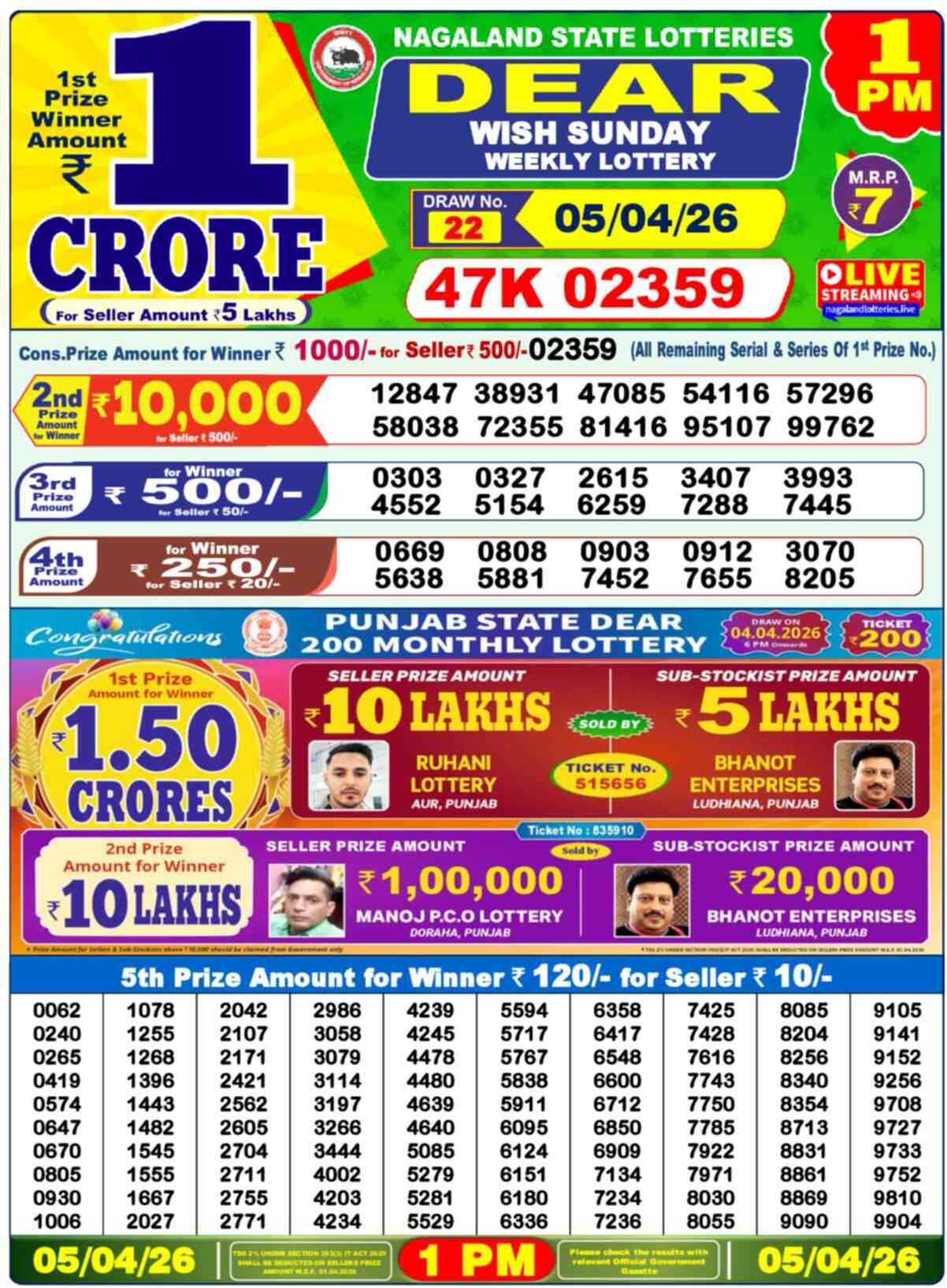 Dear Lottery Result Today 1 PM 06 April 2026