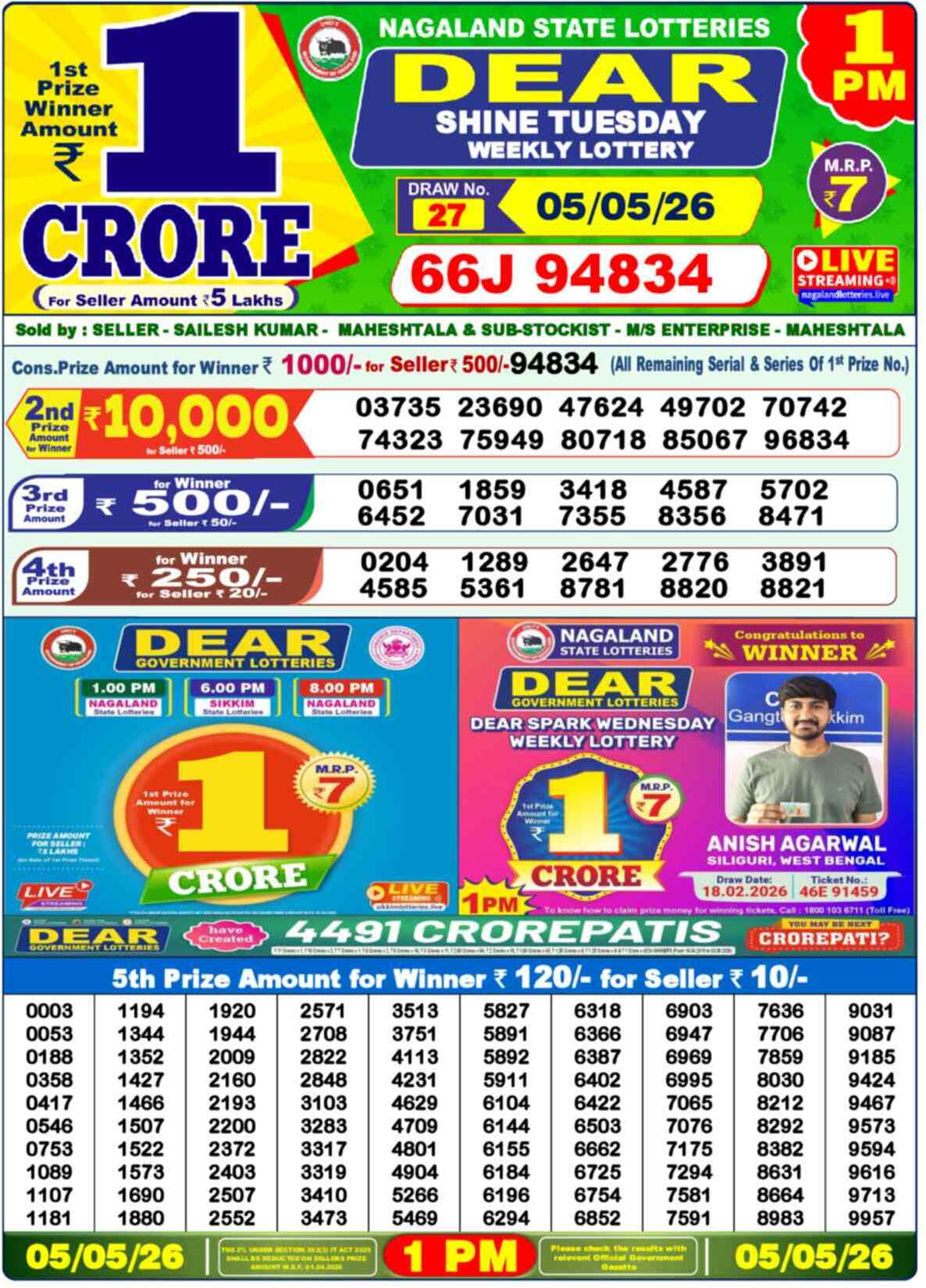 Lottery Sambad 05.05.26 Dear Lottery 1 PM May 05, 2026