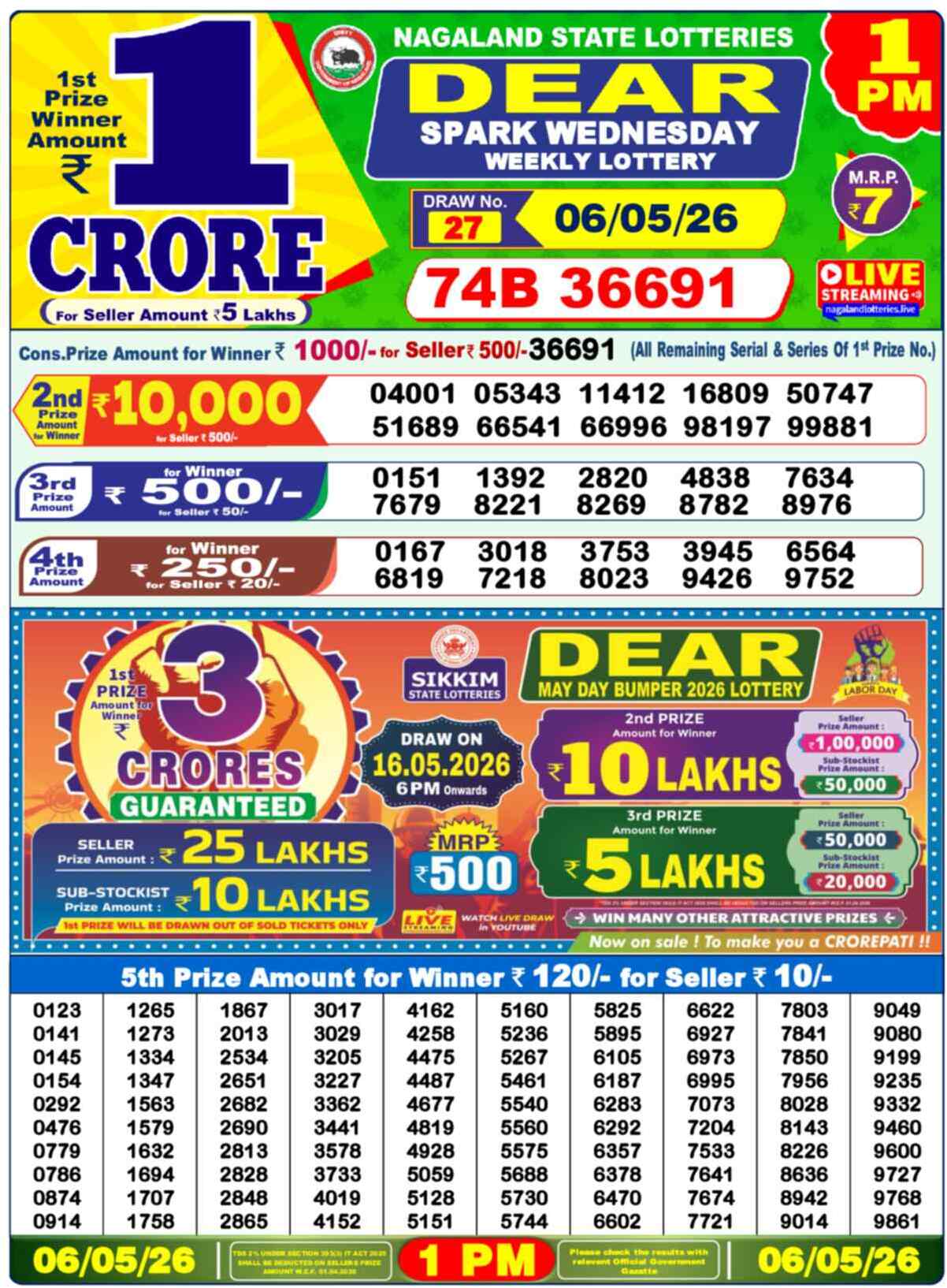 Lottery Sambad 06.05.26 Dear Lottery 1 PM May 06, 2026