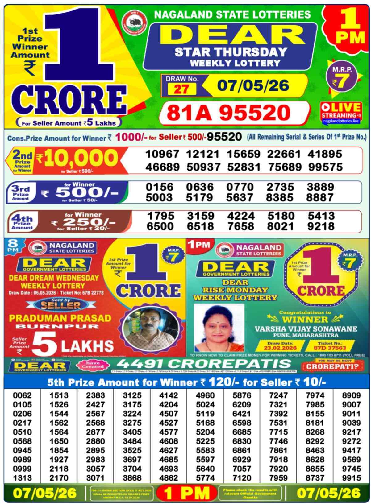 Dear Lottery Yesterday Sambad Result 1:00 PM 07 May 2026