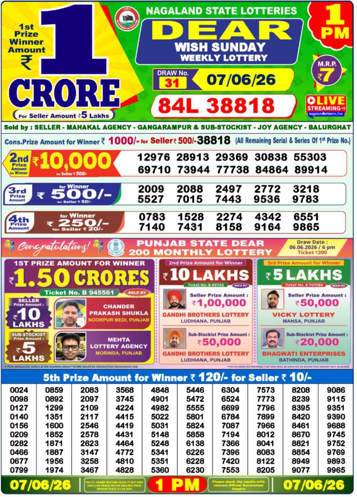 Dear Lottery Result 1 PM 07 June 2026