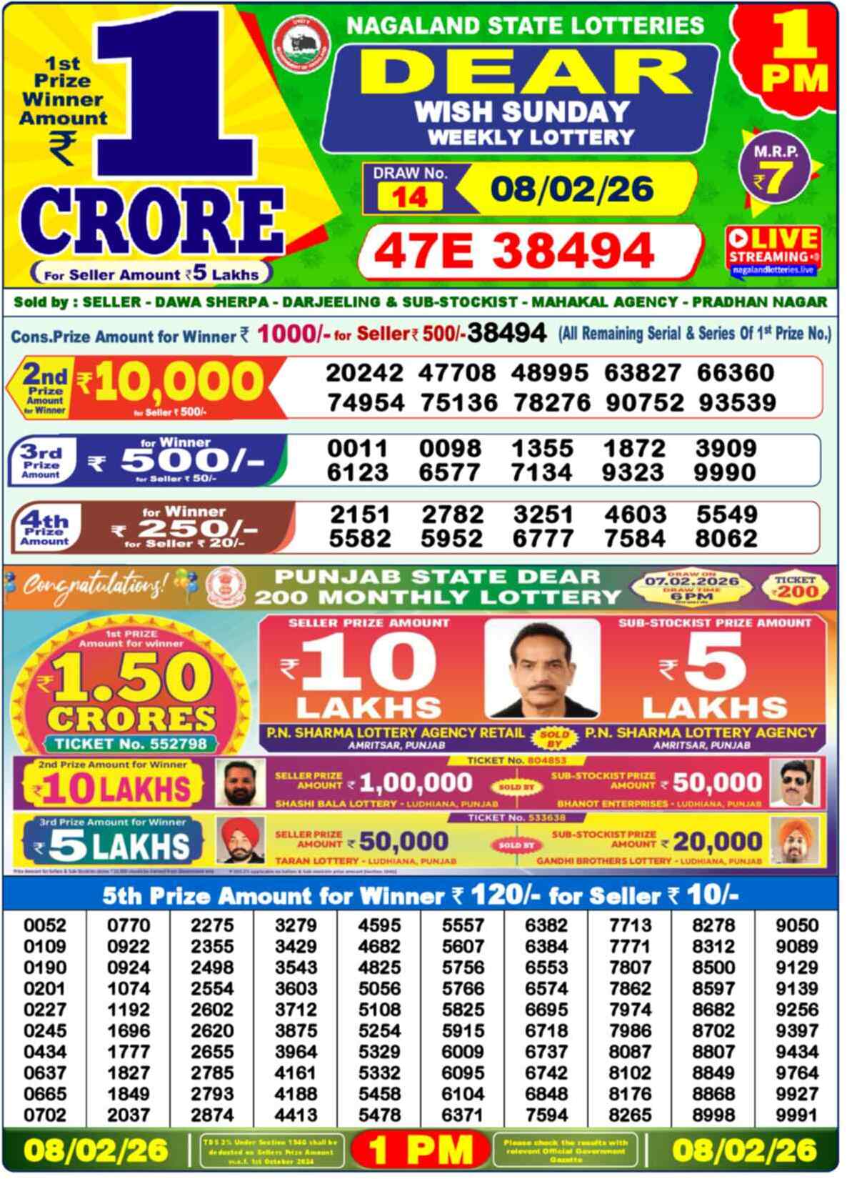 Dear Lottery Result Today 1 PM 09 February 2026