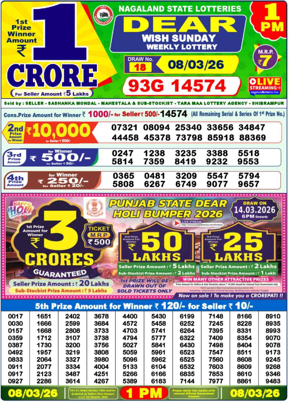 Lottery Sambad 08.03.26 Dear Lottery 1 PM March 08, 2026