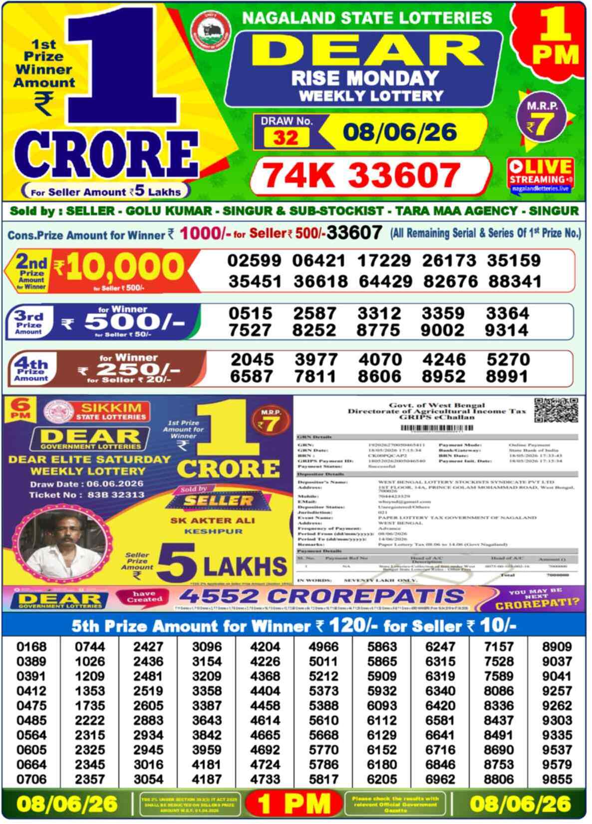 Dear Lottery Result 1 PM 08 June 2026
