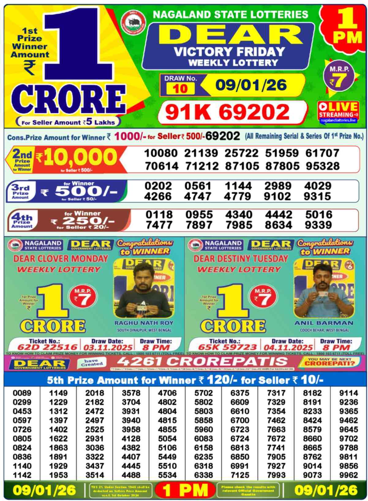 Lottery Sambad 09.01.26 Dear Lottery 1 PM January 09, 2026