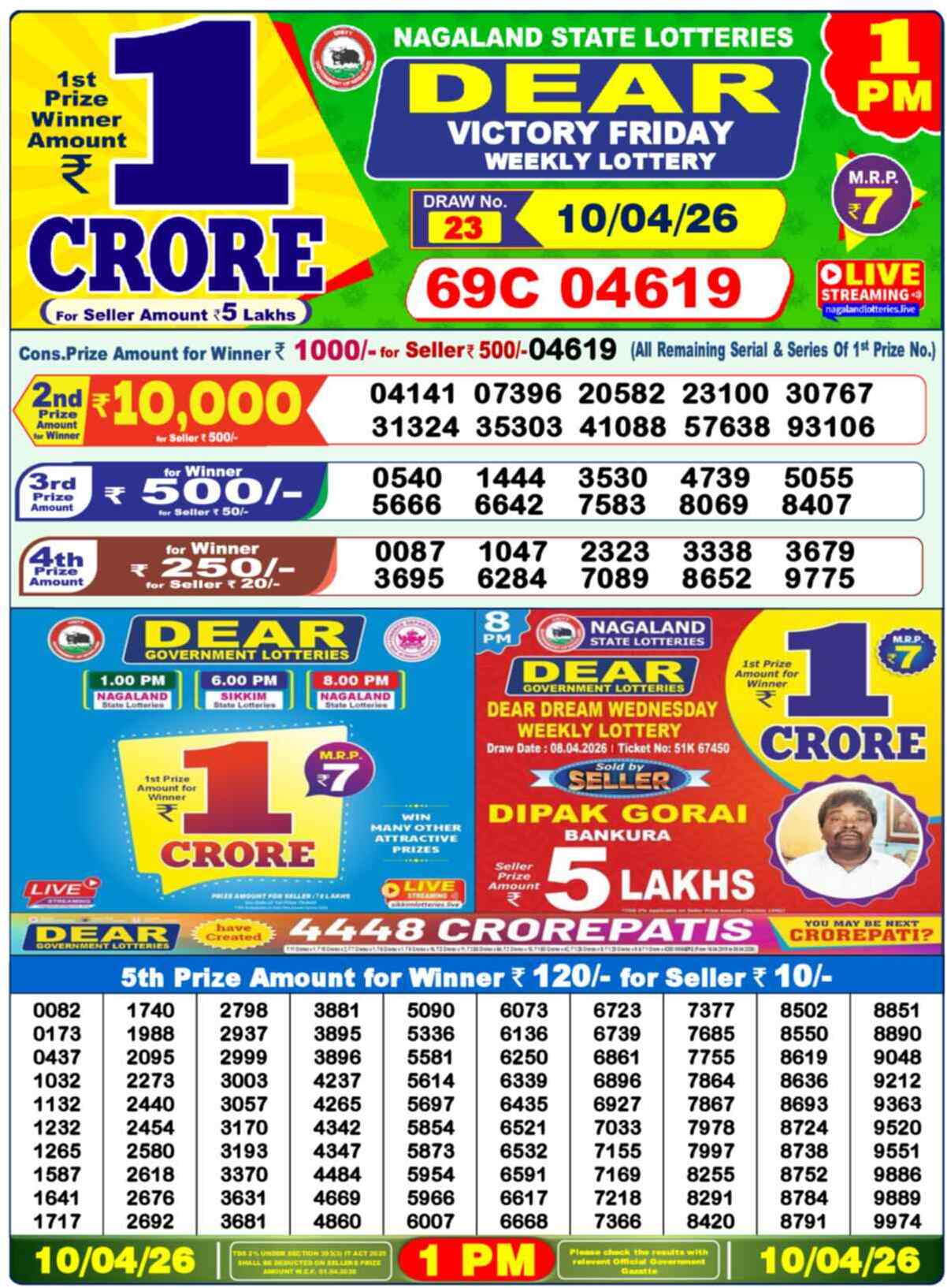 Dear Lottery Result Today 1 PM 11 April 2026