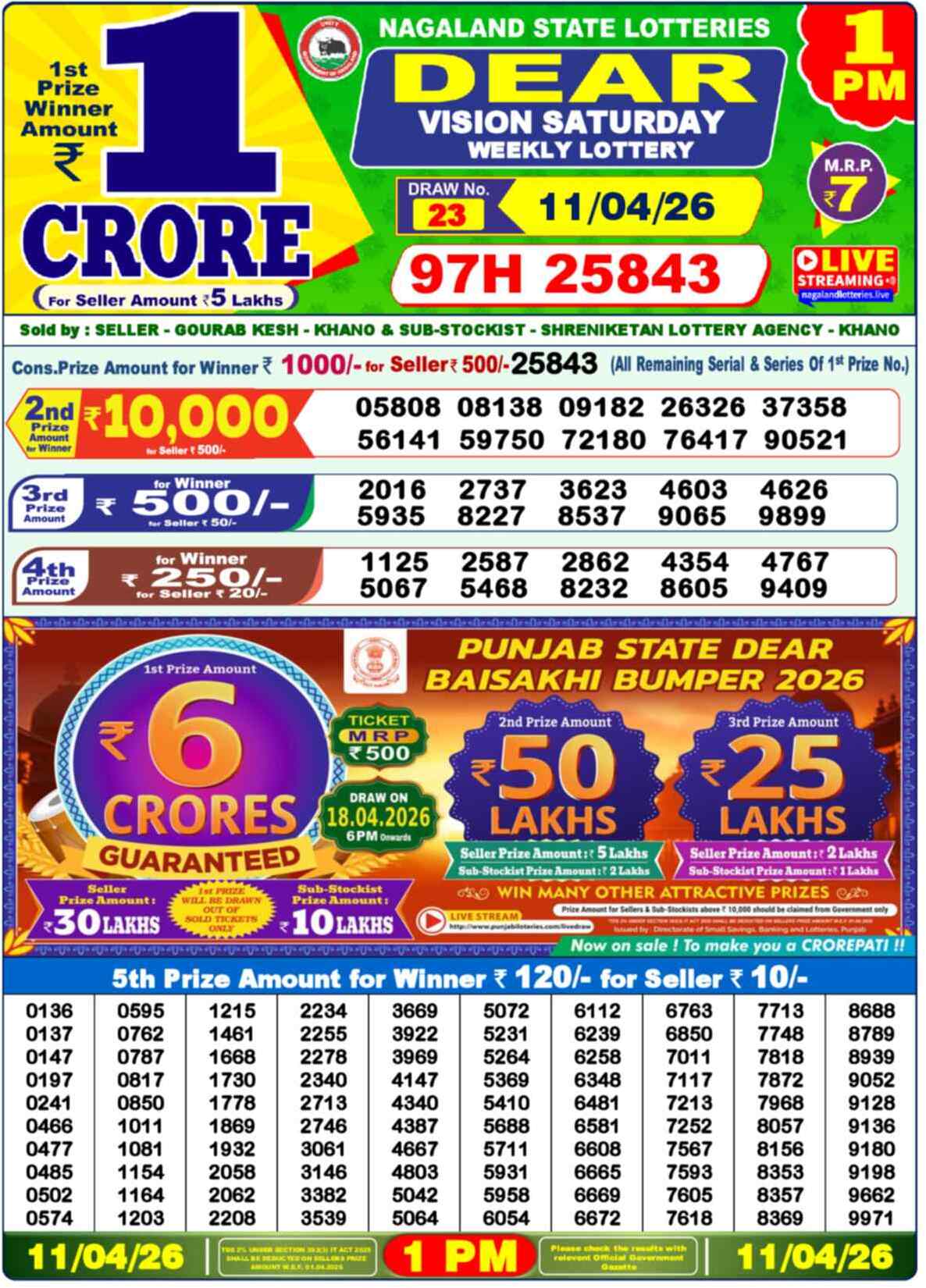 Dear Lottery Result Today 1 PM 12 April 2026